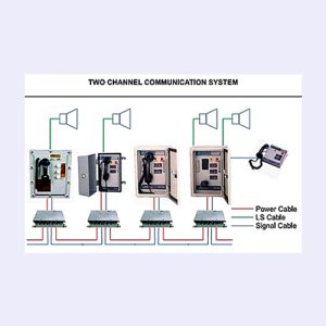 Intrasite Page Party Systems