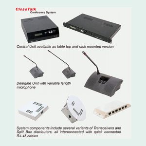 Wireless Infrared Conference System